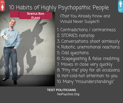 Habits of Highly Psychopathic People Pic